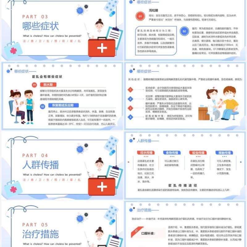 蓝色卡通风如何预防霍乱疾病PPT模板