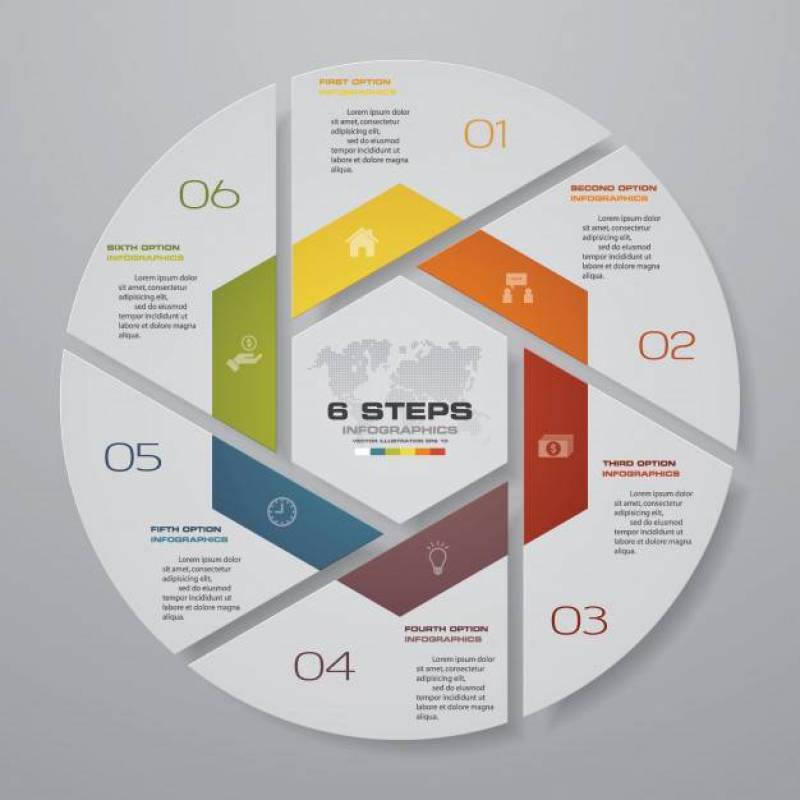 6步循环图表图表元素。