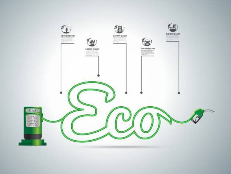 Eco燃料概念，例证现代设计模板
