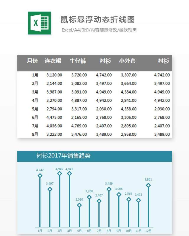 鼠标悬浮动态折线图Excel表格模板