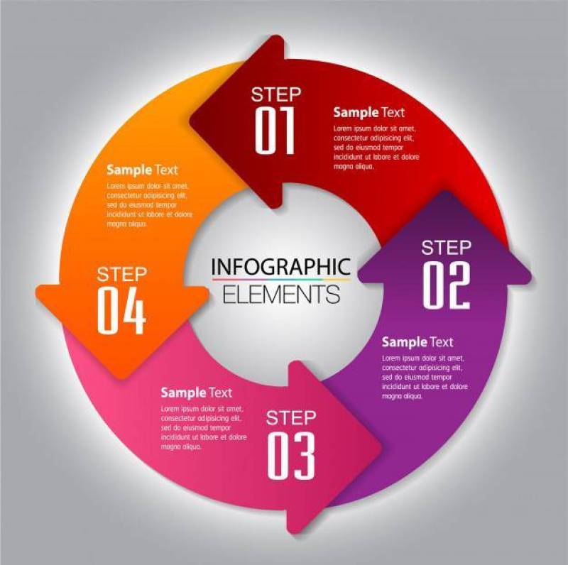圈子箭头正文框模板，横幅，infographic