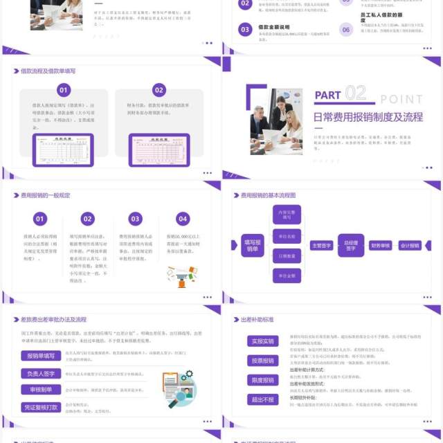 紫色商务风财务报销流程培训PPT模板