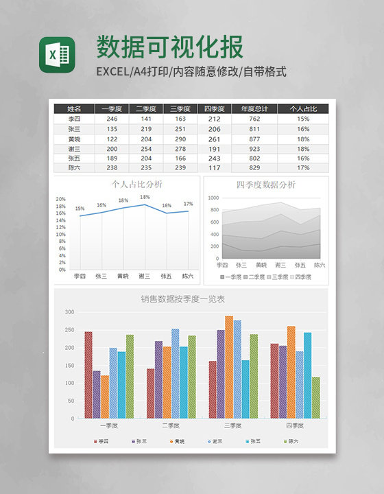 简约数据可视化报表excel模板 简约数据可视化报表excel模板