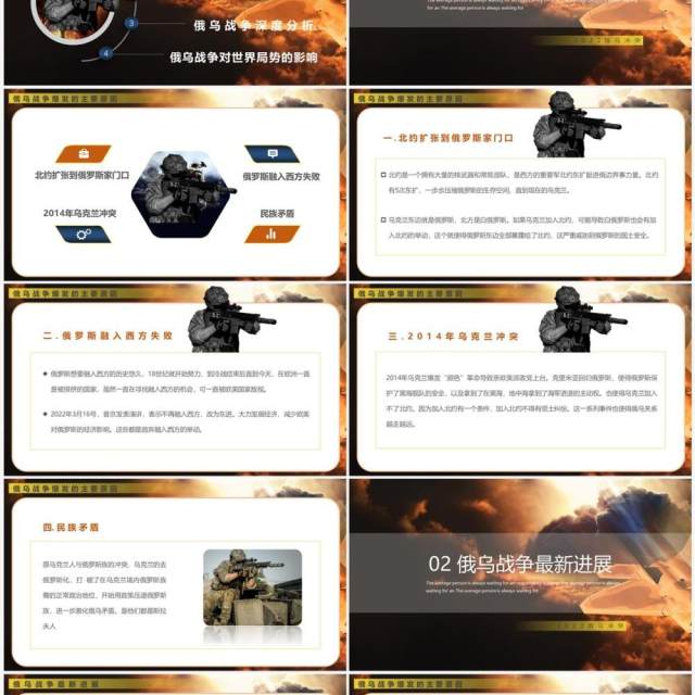 黑色2022年俄乌冲突专题学习解读PPT模板 黑色2022年俄乌冲突专题学习解读PPT模板