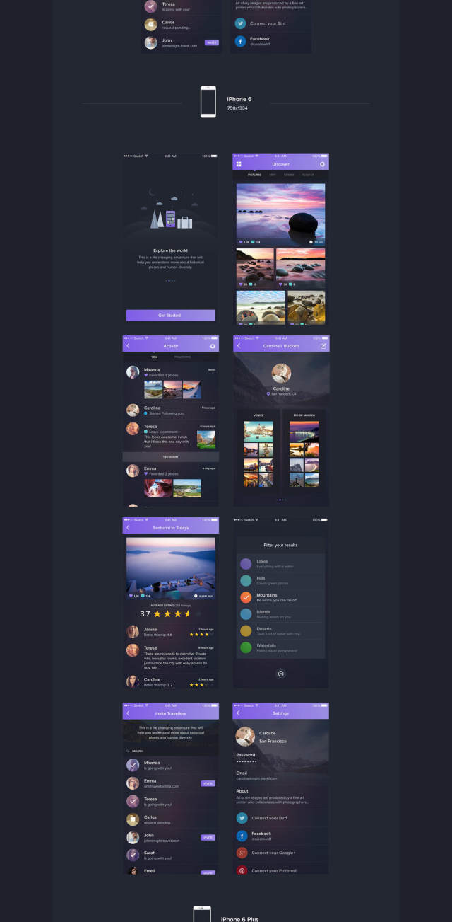 美丽的素描和Photoshop的iOS UI套件，夜间和旅行用户界面工具包