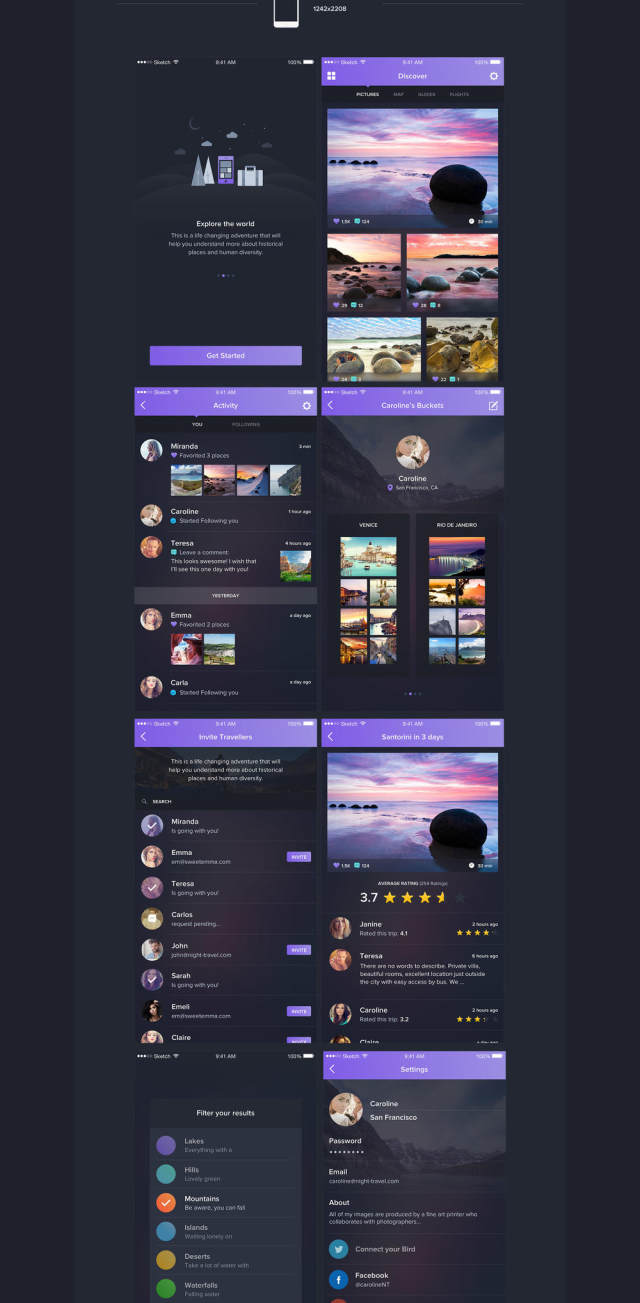 美丽的素描和Photoshop的iOS UI套件，夜间和旅行用户界面工具包