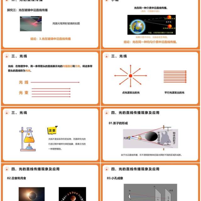 4.1第四章光的直线传播八年级物理课件PPT模版