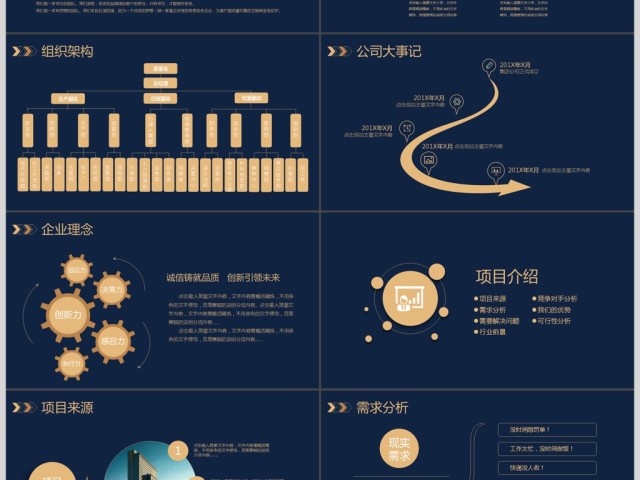 创业融资招商商业计划书PPT模板