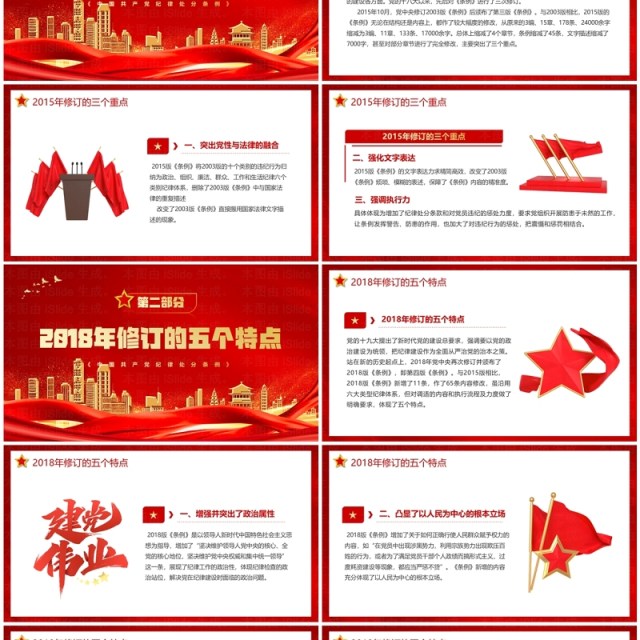 红色中国共产党纪律处分条例三次修订PPT模板 红色中国共产党纪律处分条例三次修订PPT模板