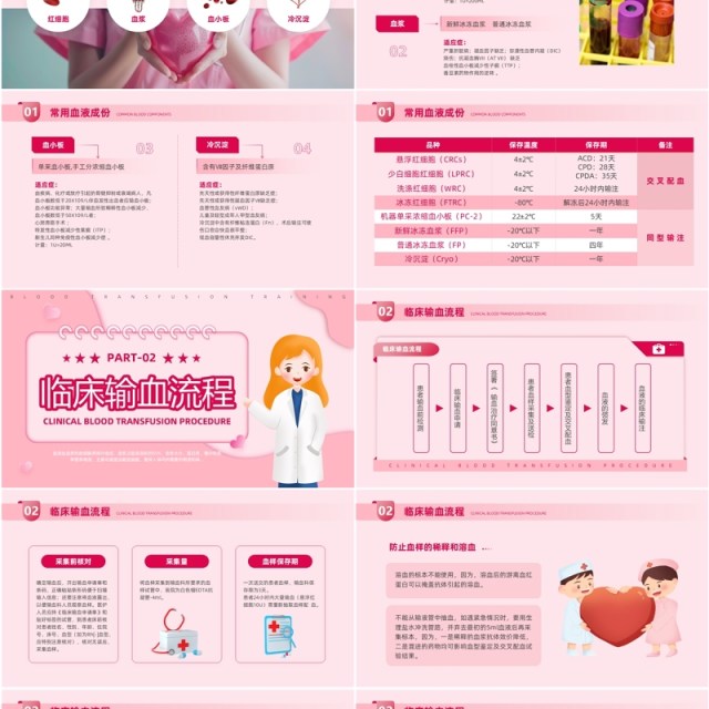 粉色扁平化输血相关知识培训PPT模板