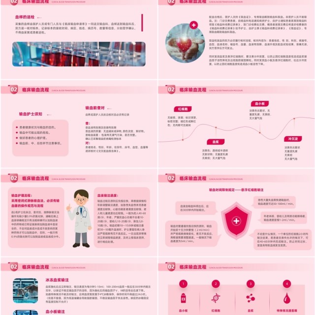 粉色扁平化输血相关知识培训PPT模板