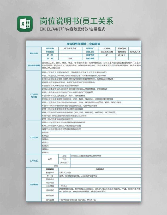 岗位说明书(员工关系)