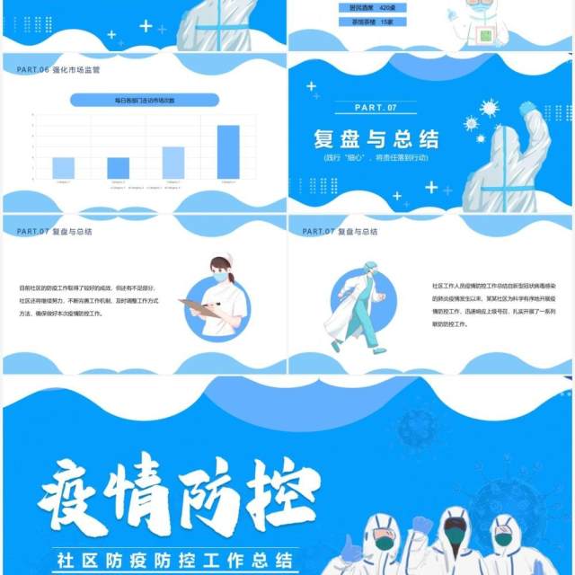 蓝色卡通社区防疫防控工作总结PPT模板 蓝色卡通社区防疫防控工作总结PPT模板