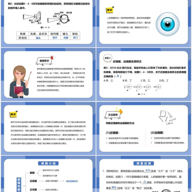 部编版5.4第五章眼睛和眼镜八年级物理课件PPT模版