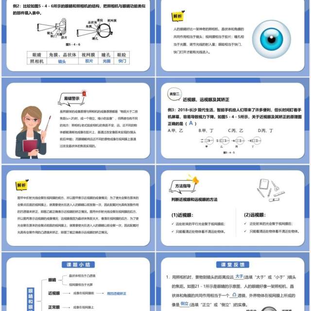 部编版5.4第五章眼睛和眼镜八年级物理课件PPT模版 部编版5.4第五章眼睛和眼镜八年级物理课件PPT模版