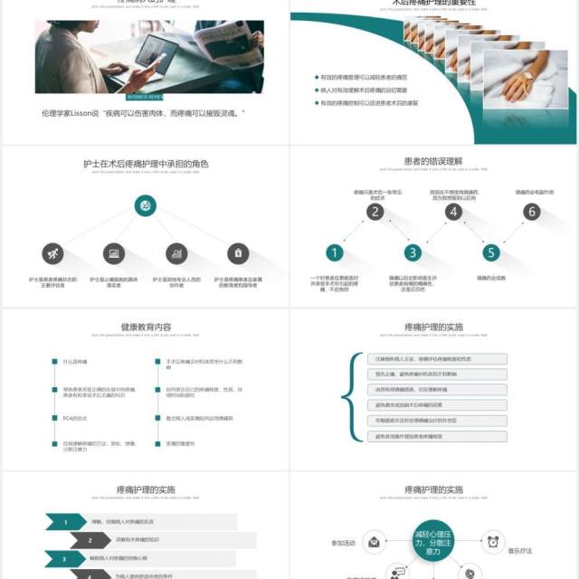 绿色简约术后疼痛的护理PPT模板