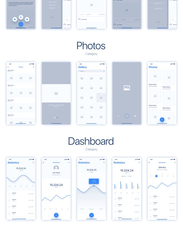 适用于iPhone X的105美丽线框,适用于iPhone X,UIXO iOS 11线框套件的屏幕 适用于iPhone X的105美丽线框,适用于iPhone X,UIXO iOS 11线框套件的屏幕