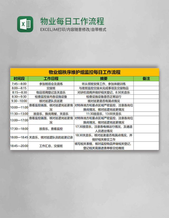 物业每日工作流程Excel表格 物业每日工作流程Excel表格