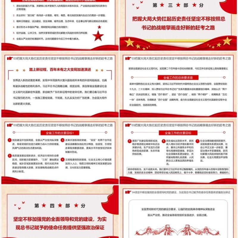 红色党政广东省第十三次党代会PPT模板