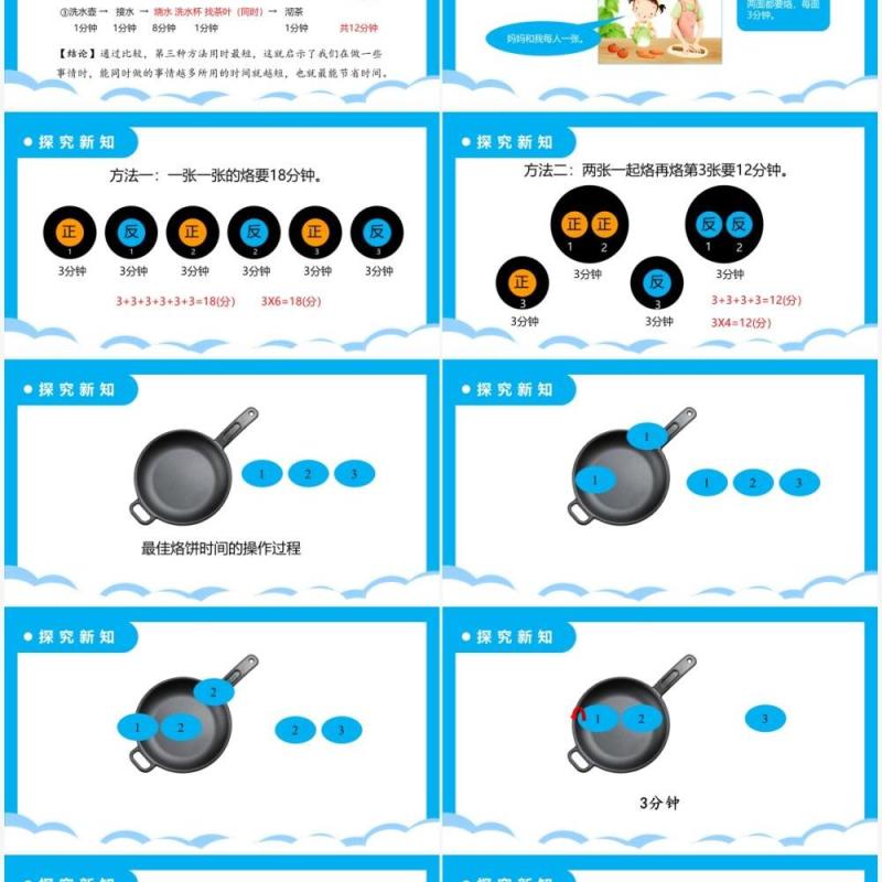 部编版四年级数学上册合理分配时间课件PPT模板