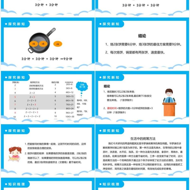 部编版四年级数学上册合理分配时间课件PPT模板