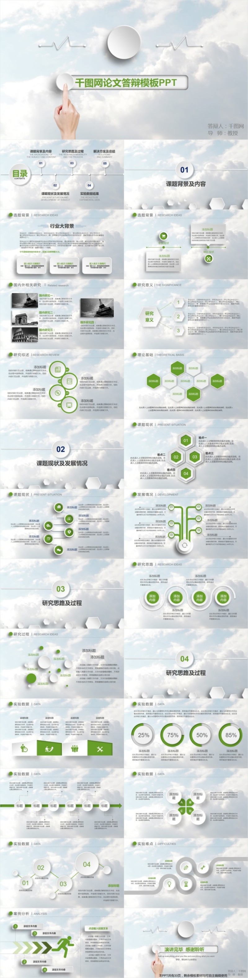 千图网论文答辩模板PPT
