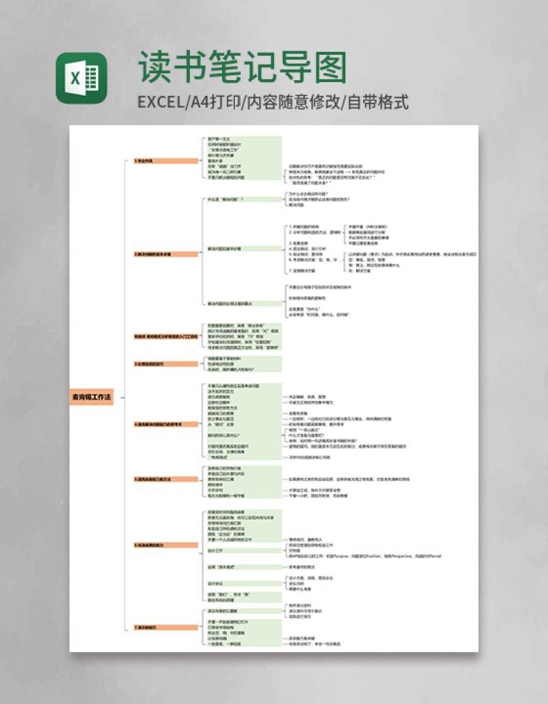 读书笔记导图Execl模板