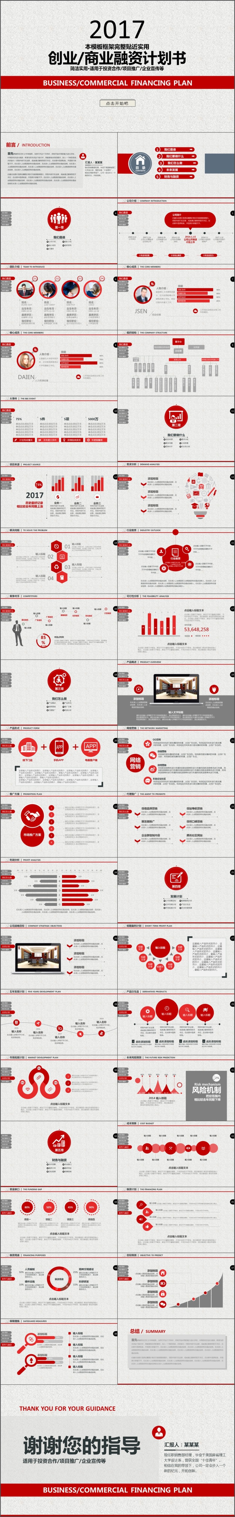 2017高端大气红白创业商业融资计划书PPT模板