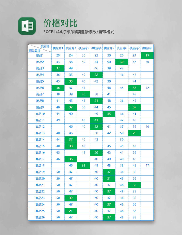 价格对比表Execl模板