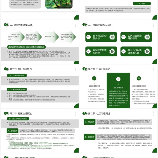 绿色简约风社区治理宣传介绍PPT模板