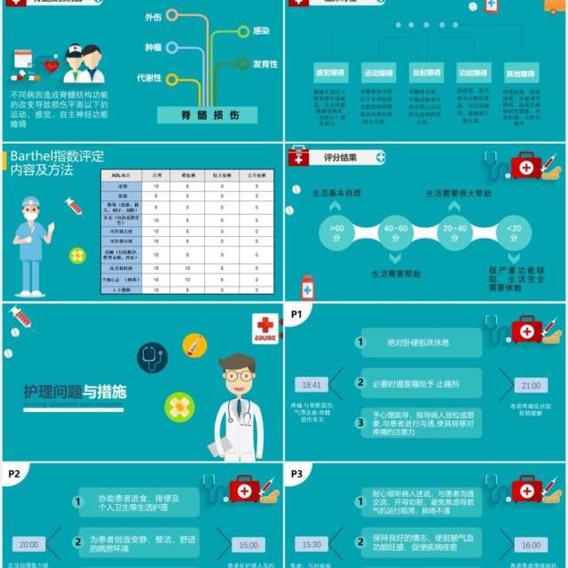 绿色医院医生脊髓损伤护理查房培训知识课件动态PPT模板