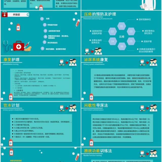 绿色医院医生脊髓损伤护理查房培训知识课件动态PPT模板 绿色医院医生脊髓损伤护理查房培训知识课件动态PPT模板