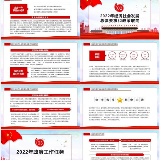 红色党政2022聚焦两会政府工作报告PPT模板 红色党政2022聚焦两会政府工作报告PPT模板