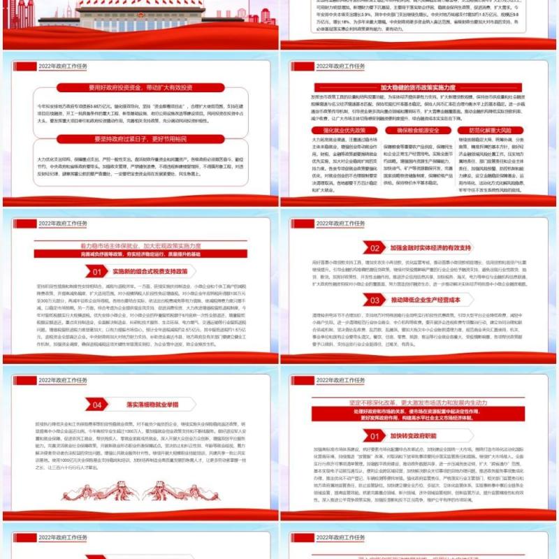 红色党政2022聚焦两会政府工作报告PPT模板