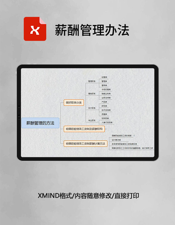 思维导图薪酬管理办法XMind模板 思维导图薪酬管理办法XMind模板