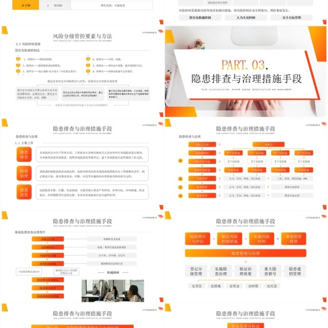 橙色简约风风险分级隐患排查治理PPT模板 橙色简约风风险分级隐患排查治理PPT模板