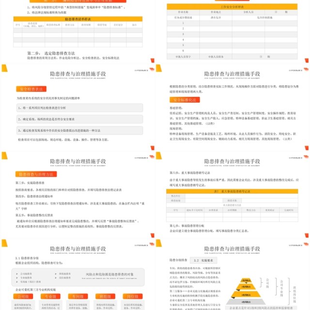 橙色简约风风险分级隐患排查治理PPT模板