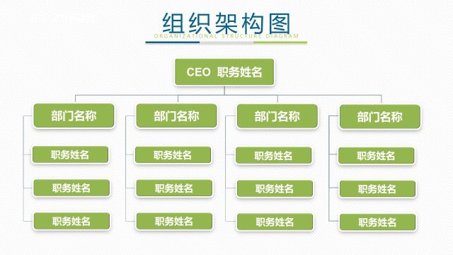 绿色组织结构PPT图表-2