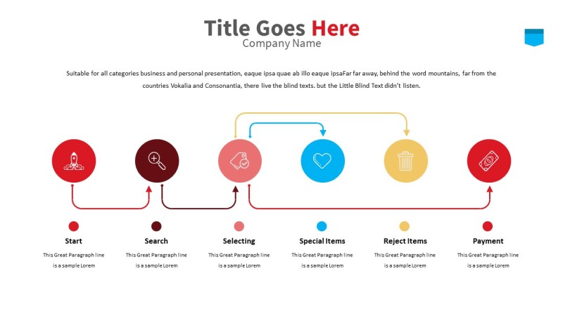 彩色思维导图逻辑PPT信息可视化图表41