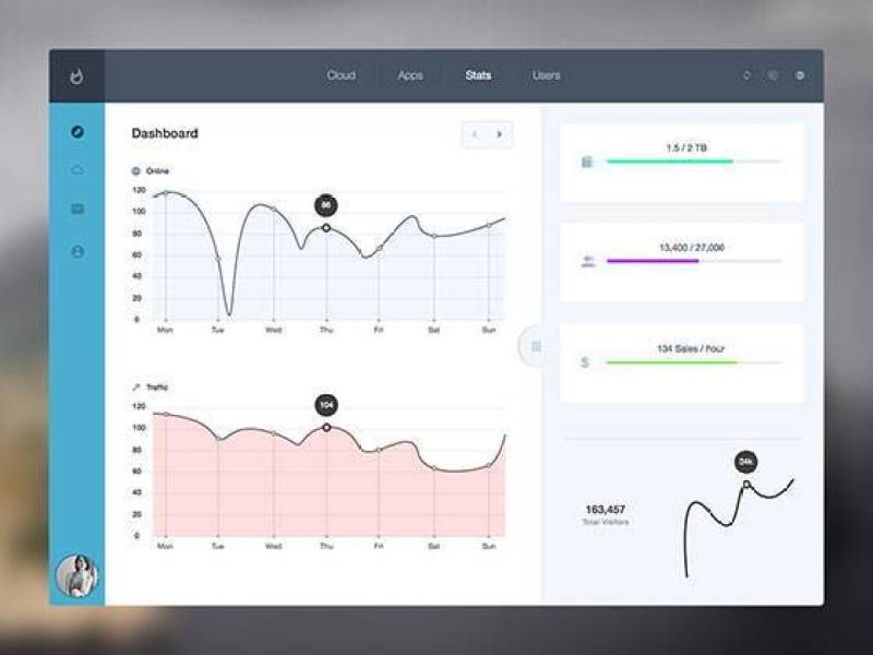 Simple Dashboard UI