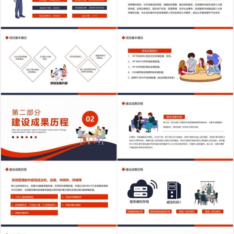 项目建设变更实施售后验收工作汇报动态PPT模板