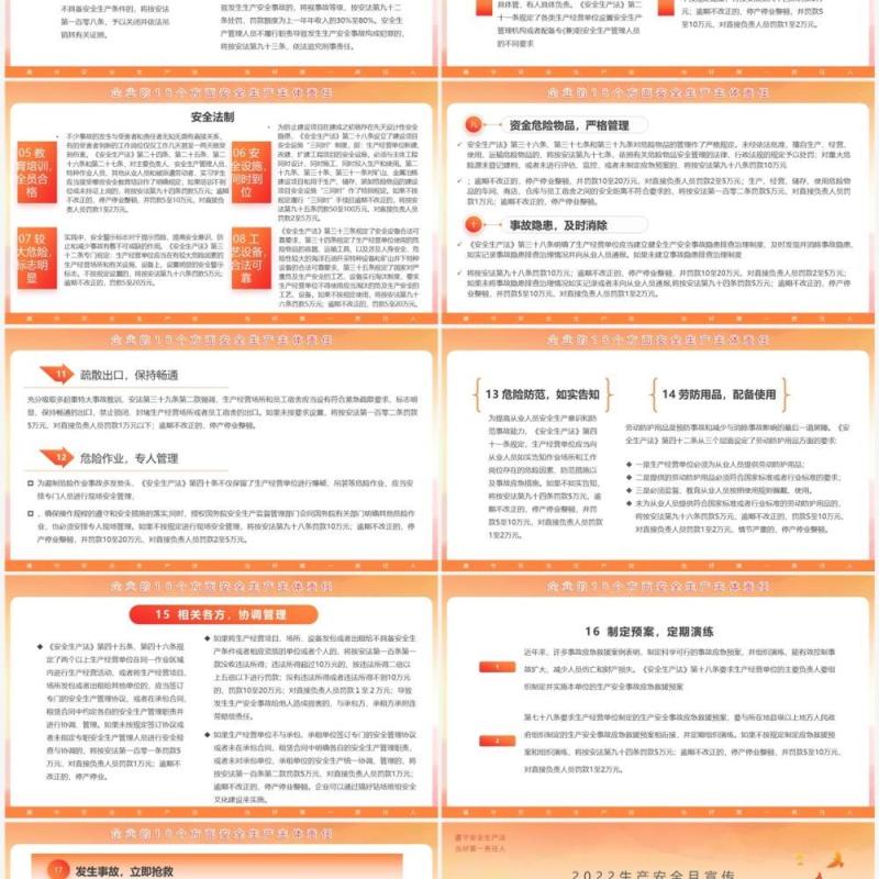 橙色简约新安全生产法PPT模板
