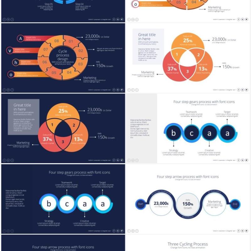 创意循环步骤信息图表PPT素材Cycle