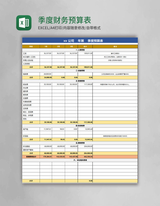 季度财务预算表