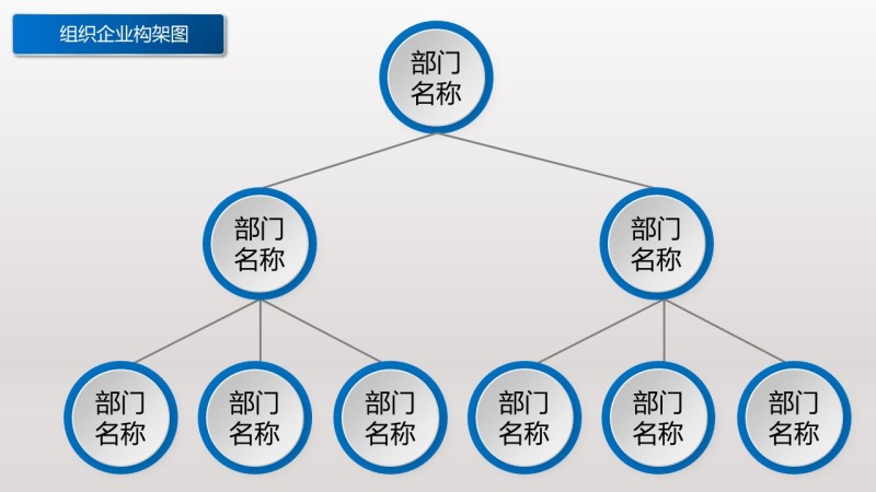 标准创意组织架构图PPT模板8