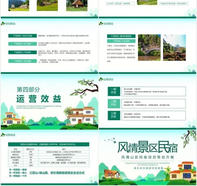 风情山区民宿项目策划方案动态PPT模板 风情山区民宿项目策划方案动态PPT模板