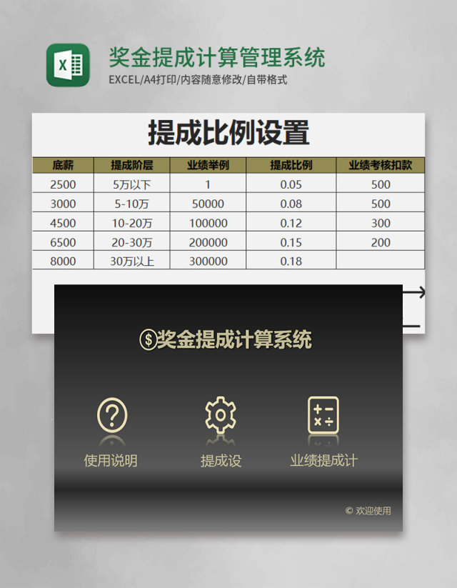 奖金提成计算Excel管理系统 奖金提成计算Excel管理系统