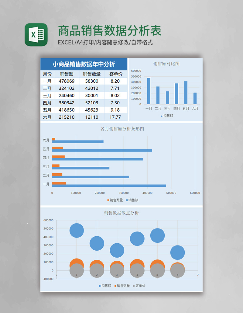 商品销售数据分析表Excel表格模板