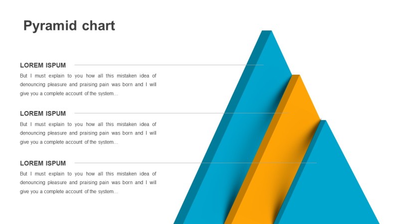 黄蓝信息可视化PPT图表35