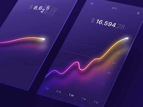 BTC 暗色趋势图界面